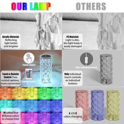 USB Charging Rose Diamond Table Lamp